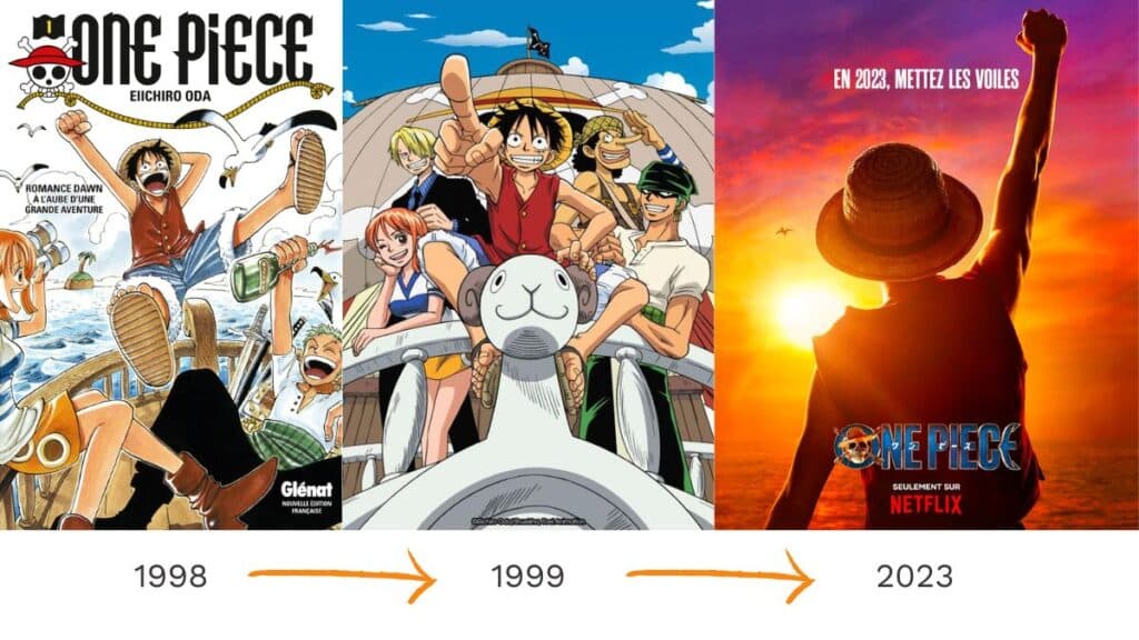 evolution one piece